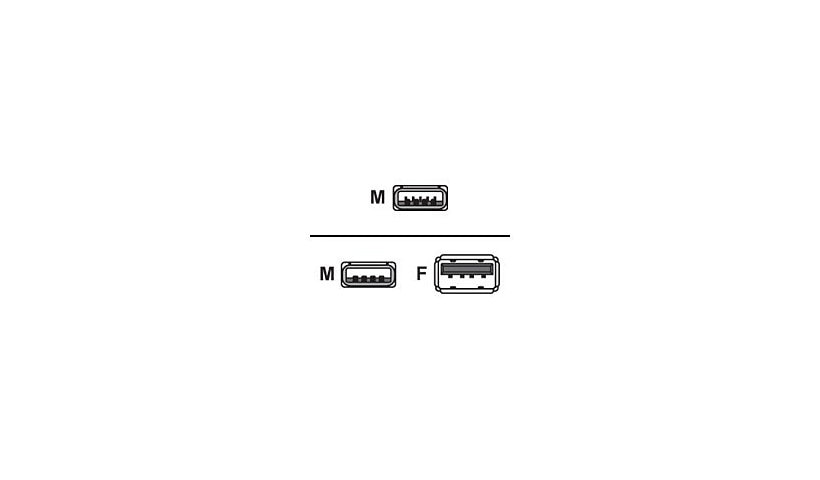Honeywell USB to DB-9 Serial Cable for Thor VM1, 1.8 m, VM1052CABLE