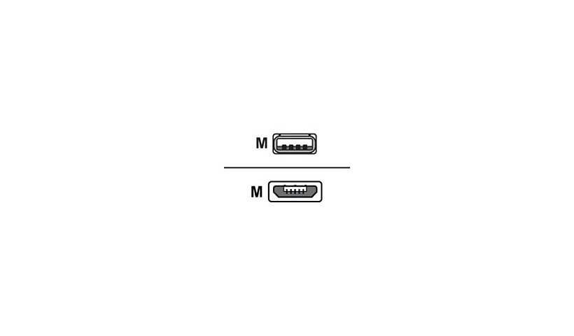 Zebra USB to Micro-USB Twist-Lock Cable for ZQ510/ZQ520 Cradle, 6 ft