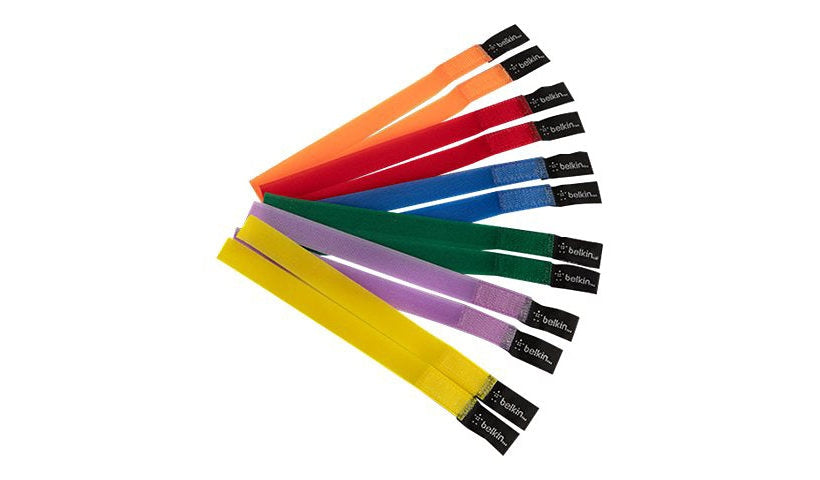 Belkin Secure KVM HDMI Video Cable, Male/Male, TAA Compliant, 10 ft (3.04 m)