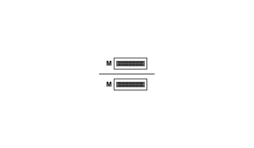 Cisco QDD-400-AOC1M= 1m (3.3ft) 400GBase QSFP-DD to QSFP-DD Active Optical Cable