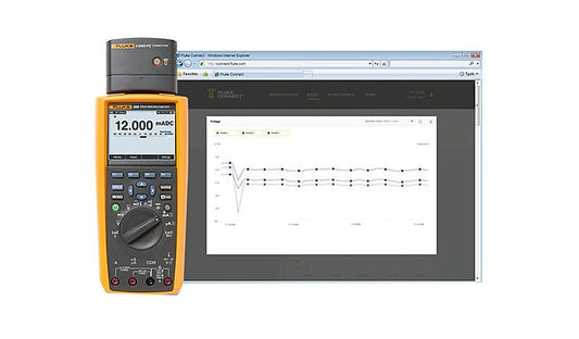 Fluke 289 True RMS Data Logging Multimeter, TrendCapture