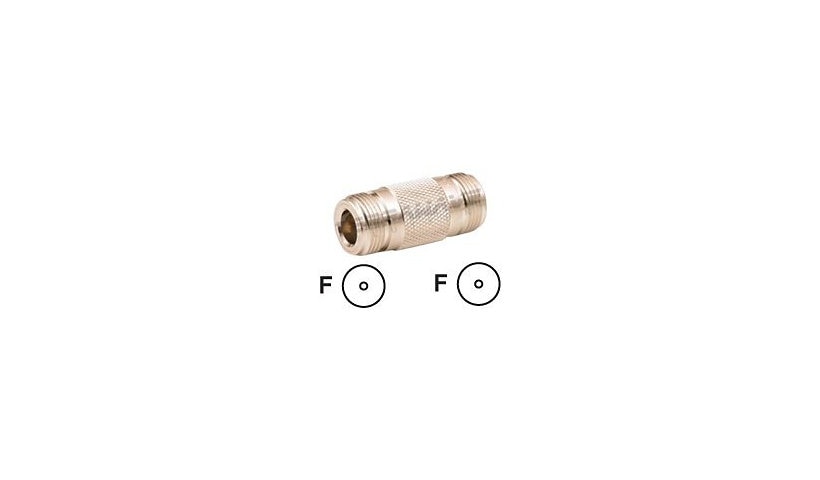 TerraWave NJACK-NJACK N-Female to N-Female Coax Coupler 1 Year