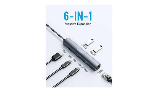 Anker PowerExpand 6-in-1 Hub, USB-C to 4K HDMI, Gigabit Ethernet, 65W PD