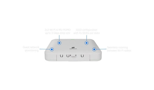 Cradlepoint AP2600 LW05-AP2600-G0 Wi-Fi 6 AP, 5 Year NetCloud Essentials