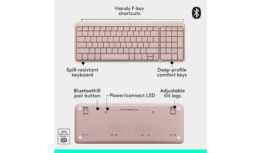 Logitech MK250 Compact Bluetooth Keyboard Mouse Set Rose 920-013512 1 Year