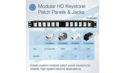 TRENDnet TC-KP24SA 24-Port Blank Angled Keystone Shielded Patch Panel 1U 3 Year