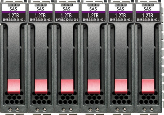 HPE R0P85A 7.2TB (6x 1.2TB J9F48A) 10K RPM 2.5in SFF 12G SAS HDD Bundle for MSA